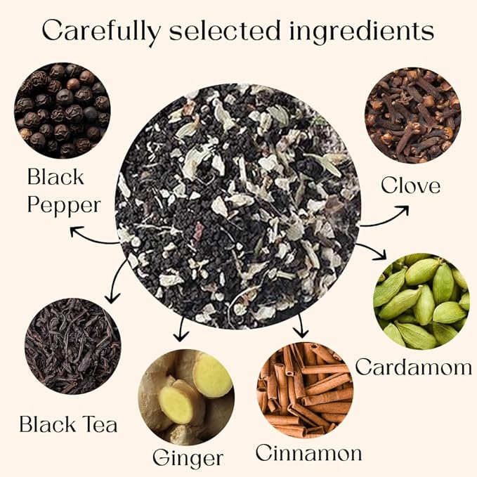 Blendart India's Original Masala Chai Tea bags 50 Count | Eco- Conscious Tea Bags | Premium Assam Black Tea | Ginger and Cardamom Flavour | Whole Loose leaf Tea bags | Indian Spiced Chai Tea Bags