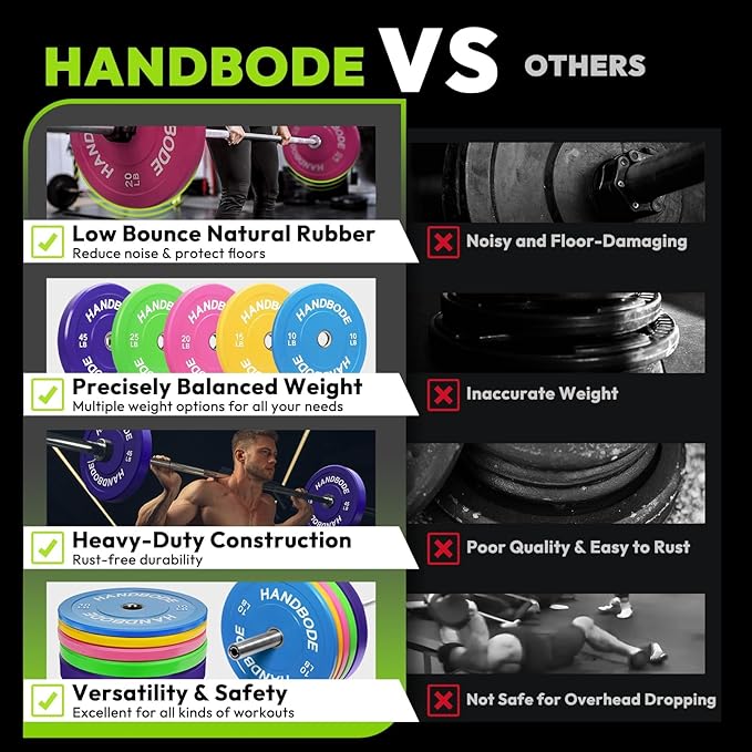 Colored Bumper Weight Plates Olympic Weight Plate Set 2-Inch, 10/15/20/25/35/45/55 lb Barbell Weight Plates Set for Home Gym, Rubber Strength Training Weights Plates for Weight Lifting