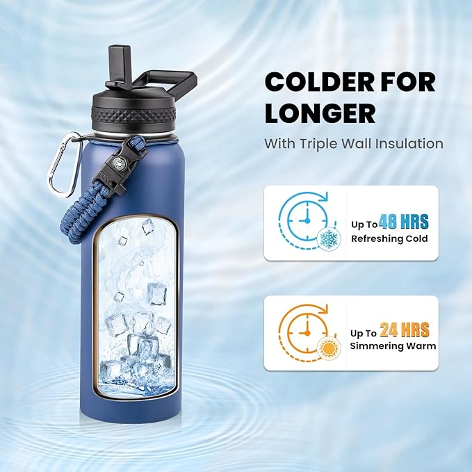Insulated Water Bottle 40 oz, Triple Wall Vacuum Stainless Steel (Cold for 48 Hrs), Leak Proof & Non-BPA, Modern Water Flask Jug with Paracord Handle & Straw Spout Lids, Navy Blue