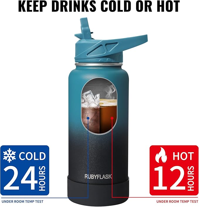 24oz Insulated Water Bottle with Straw, Stainless Steel Metal Vacuum Water Flask, Large Thermal Water bottle with Leakproof 3 Lids for Travel, Camping, Gym Sports Armygreen