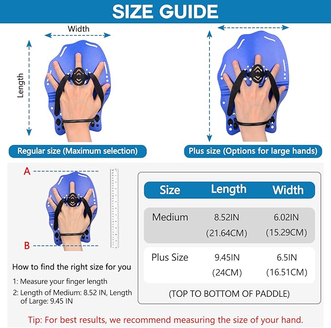Hikeen Swim Paddle Hand for Adult and Junior, Swim Training Hand Paddles with Adjustable Straps, Swimming Hand Paddles for Training