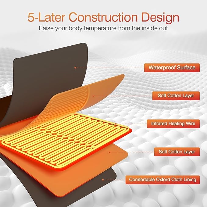 Infrared Sauna Blanket-Sauna Blanket for Home Use, Portable Design for Relaxation and Detoxification Highest 176℉, 20-60 Minutes Timer, 6 ft x 2.65 ft（Black）