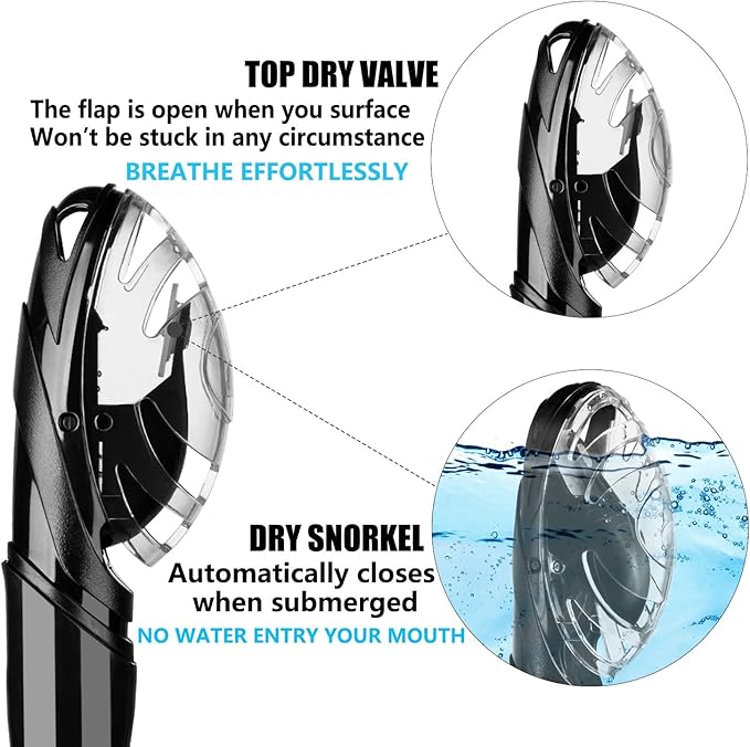 Aegend Dry Snorkel, Dive Mask Easy-Breath Free Diving Snorkel for Snorkeling Scuba Diving Freediving Swimming, with Top Dry Valve and Food-Grade Silicone Mouthpiece
