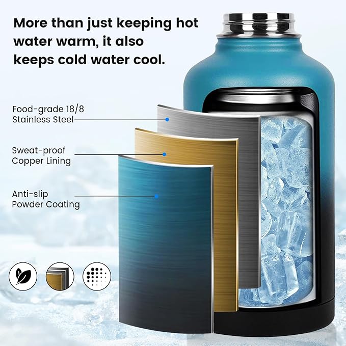 Insulated Water Bottle 64 oz, Triple Wall Vacuum Stainless Steel(Cold for 48 Hrs),Leak Proof & BPA-Free,Half Gallon Water Bottle with Reflective Paracord & Flip Straw for Sports & Travel, Indigo-Black