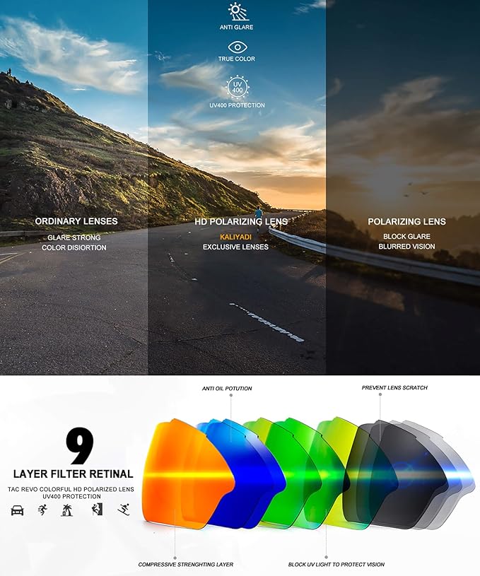 KALIYADI Polarized Sunglasses-Men Sports Sunglassses: Mens Sunglasses with UV Protection for Fishing Driving Cycling Running