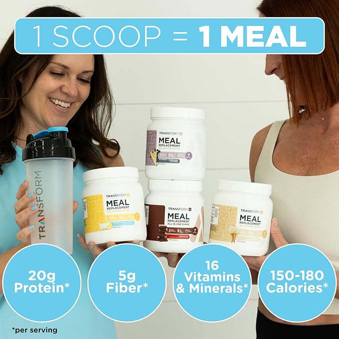 TransformHQ Meal Replacement Shake Powder 7 Servings (Pineapple Ice Cream Flavored) - Gluten Free, Non-GMO
