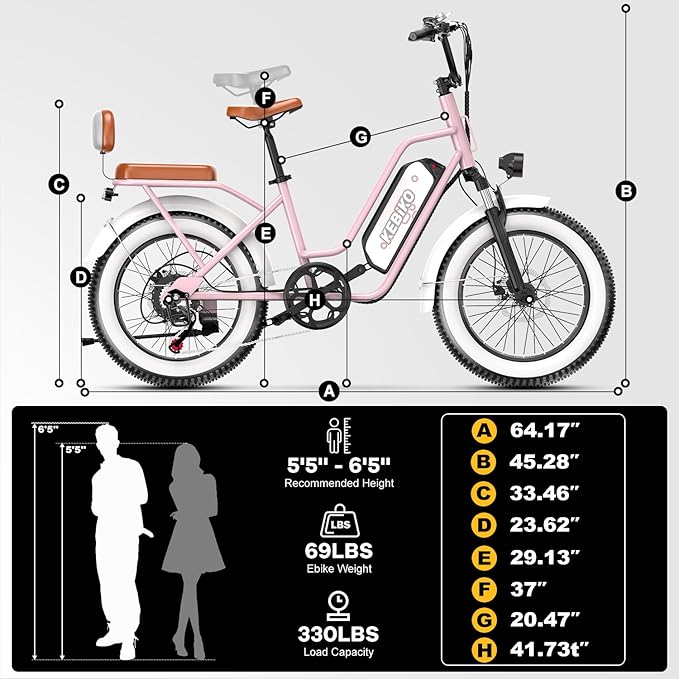 1500W Electric Bike for Adults,48V 20/60Ah Removable Battery Max Range 80Miles & 30MPH Electric Bicycle,20''×4" Fat Tire Ebike,Adult Electric Bicycles for Commute Beach Snow,E-Bike UL Certified