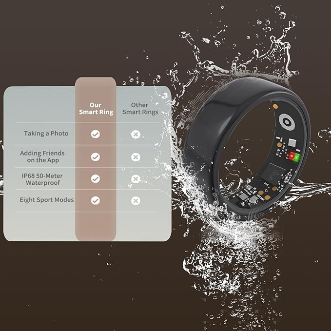Smart Ring for Men Women with Black Charging Box, Bluetooth, Health Ring , IP68 Waterproof, Fitness Ring Tracks Heart Rate/Sleep/Steps/Sports Activities/Blood Oxygen,non-subscription app (Black, 11)