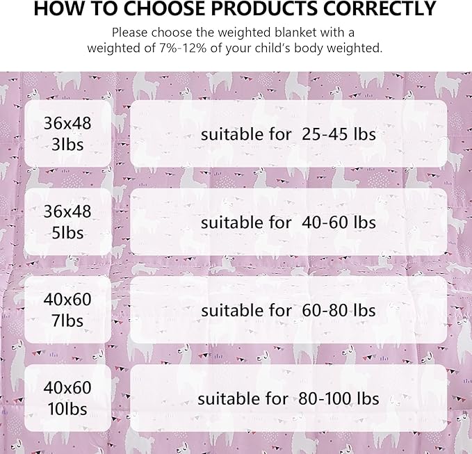 L'AGRATY Weighted Blanket - 40"x60" 7lbs Cooling Breathable Weighted Blanket Microfiber Material with Glass Beads