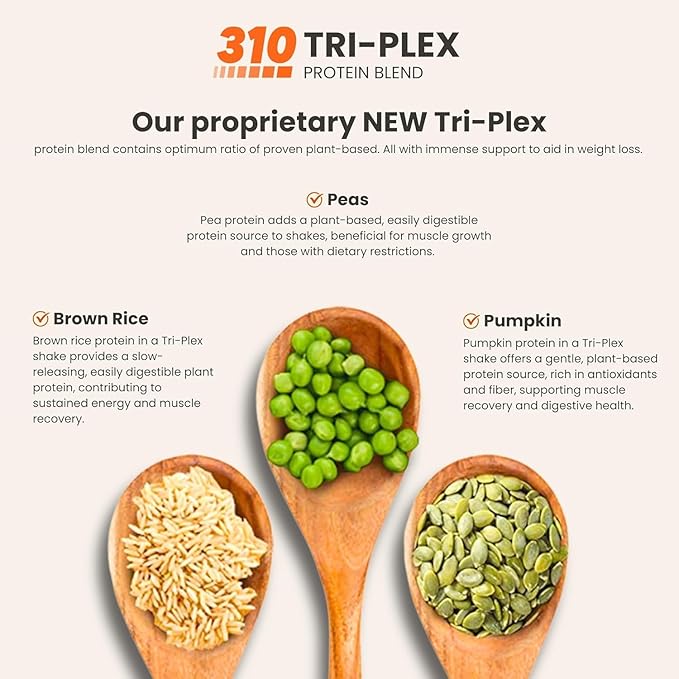 310 Nutrition All-In-One Meal Replacement Shake Powder - Plant-Based Protein Smoothie Blend w/High Fiber, Probiotics & Adaptogens - Low Carb, Vegan, Keto & Paleo Friendly - Peppermint Swirl - 28 Srv