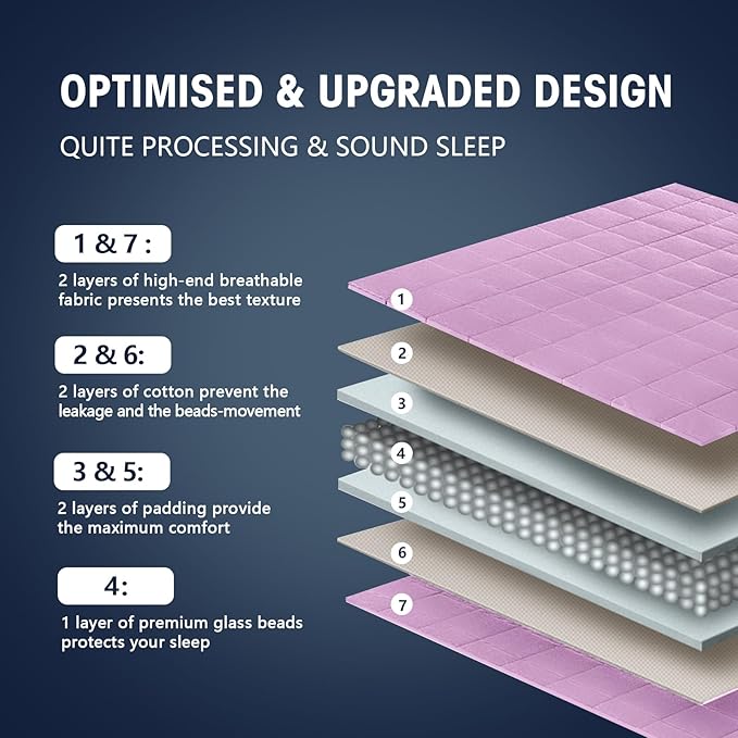 yescool Weighted Blanket for Adults (12 lbs, 60" x 80", Purple) Cooling Heavy Blanket for Sleeping Perfect for 110-130 lbs, Queen Size Breathable Blanket with Premium Glass Bead, Machine Washable