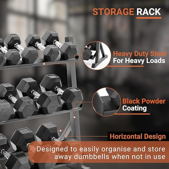 Ritafer 6-10 Pair Hex Rubber Dumbbell Set 350/450 and 550 lbsï¼?-50 lbs ）Hand Free Weight for Strength Coated Encased Iron Weights with Dumbbells Storage Rack Home Gym
