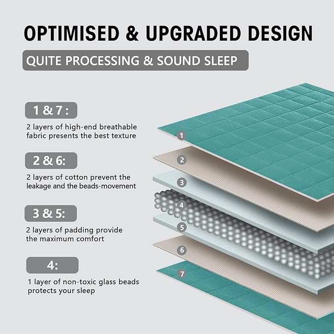 yescool King Size Weighted Blanket for Adults (30 lbs, 80” x 87”, Teal) Cooling Heavy Blanket for Sleeping Perfect for 290-310 lbs, Breathable Blanket for Adults & Couple All Season, Machine Washable
