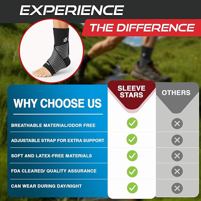 Sleeve Stars Ankle Brace for Women & Men, Ankle Wrap for Sprain, Compression Sleeve for Plantar Fasciitis Relief, Easy Customizable Support: w/ Removable Strap (Pair/M:10"-12"/Black)
