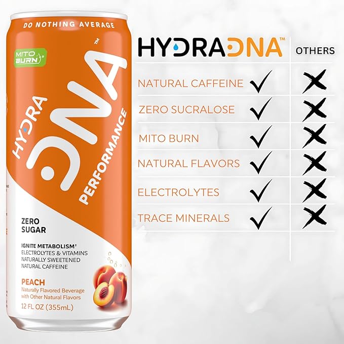 HYDRADNA- Clean Performance Drink, Zero Sugar | For Natural Fuel, Alertness, Boost, Stamina,120 mg Organic Caffeine, Natural Flavors, Zero Sucralose, Clean Ingredients (12 Pack) (12 Pack, Peach)