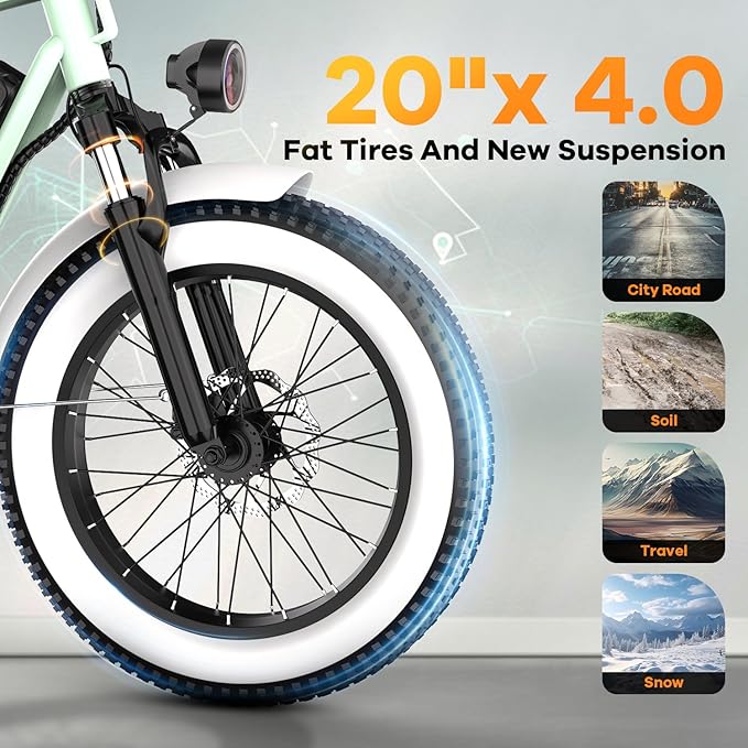 1500W Electric Bike for Adults,48V 20/60Ah Removable Battery Max Range 80Miles & 30MPH Electric Bicycle,20''×4" Fat Tire Ebike,Adult Electric Bicycles for Commute Beach Snow,E-Bike UL Certified