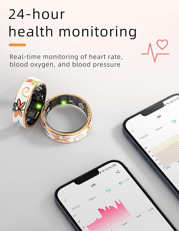Ladies Smart Ring for Women Health Ring Blood Pressure Heart Rate Monitor Sleep Tracker Fitness Tracker Calories Step Counter Pedometer Gesture Control Waterproof Compatible with iOS Android Phones