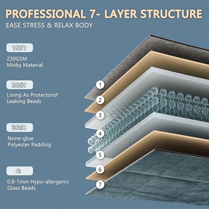 L'AGRATY Weighted Blanket - 60"x80" 15lbs Soft Breathable Heavy Blanket Minky Material with Glass Beads for Adult All-Season Summer Fall Winter Soft Thick Comfort