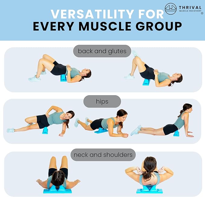 Thrival Wave - Fully Adjustable Psoas, Back and Hip Flexor Muscle Release Tool for Deep Tissue, Trigger Point Massage (Blue) – Made in USA