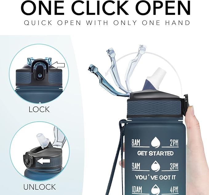 Hyeta 32 oz Water Bottles with Times to Drink and Straw, Motivational Water Bottle with Time Marker, Leakproof, Drinking Sports Water Bottle for Fitness, Gym and Outdoor