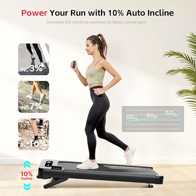 Yesoul Walking Pad Treadmill with 10% Auto Incline, Under Desk Treadmill for Home Walking, Hiking & Running, 300lbs Capacity, Smart App Scenic Routes & Live Classes, Remote & LED Display