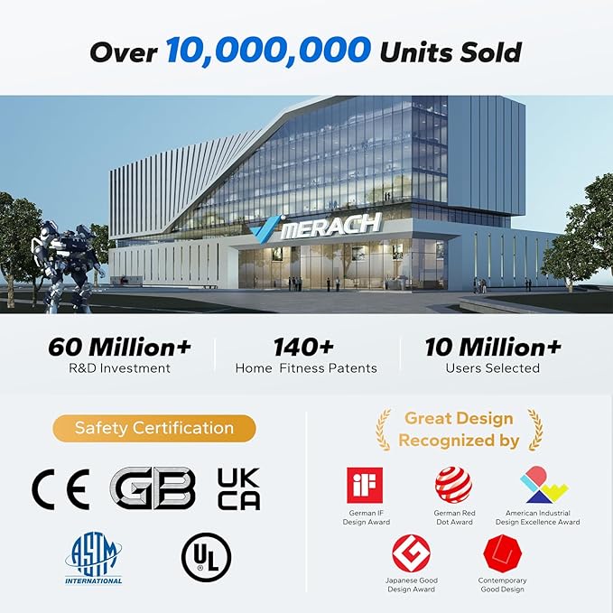 MERACH W50 Walking Pad Treadmills for Home, 12% Auto Incline, 400lbs Capacity, 3.5HP Supper Quiet Brushless, 16.5"x41.3" Spacious Running Belt, Under Desk Treadmill with Remote & LED