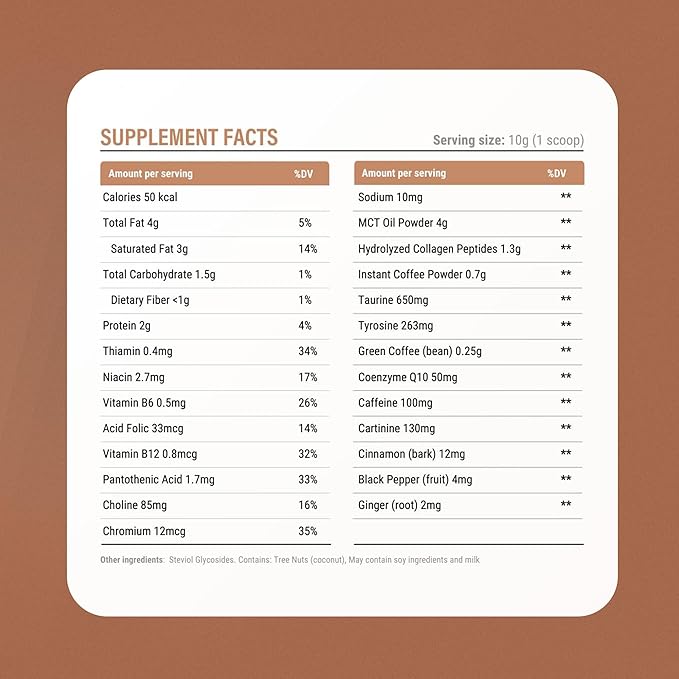 CAFFEINE ARMY Vanilla Latte | Comprehensive Functional Coffee with MCTs, CoQ10, Collagen and Adaptogens: Clean Energy + Supports Daily Attention, No Jitters or Crash (13.4 oz 38 Servings)