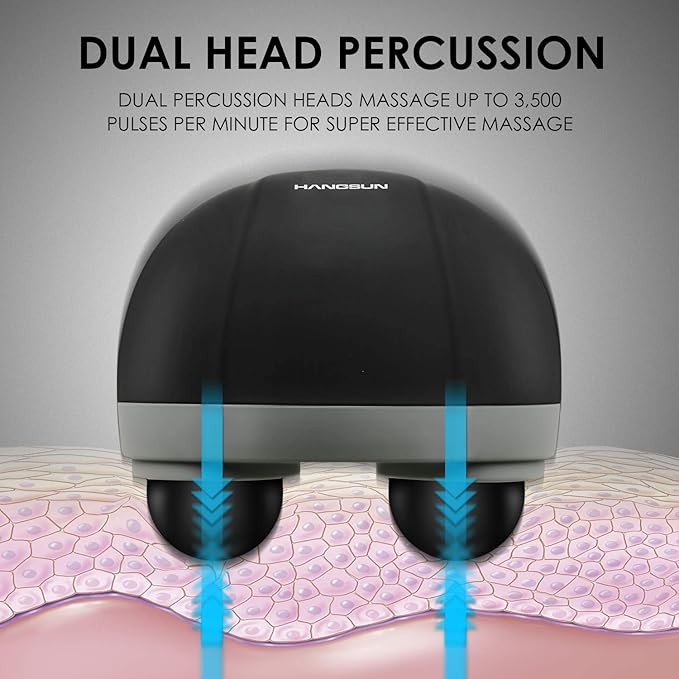 Handheld Neck Back Massager for Pain Relief Deep Tissue, Double Head Full Body Percussion Massage MG400 for Shoulder, Leg, Foot, Muscles