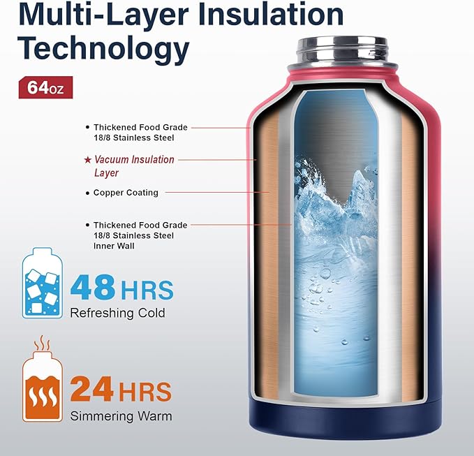 Insulated Water Bottle | Thickened Stainless Steel Vacuum Metal | Portable Sports Half Gallon Large Water Jug for Gym and Hiking with Straw, Carrier Bag, Handle Strap | BPA-Free 64 oz