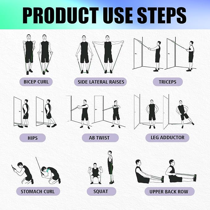 WHATAFIT Resistance Bands, Exercise Bands，Resistance Bands for Working Out, Work Out Bands with Handles for Men and Women Fitness, Strength Training Home Gym Equipment