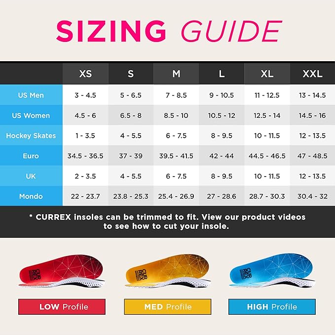 CURREX SupportSTP – Arch Support Insole w/Superior Cushioning & Airflow, Heavy Duty Shell for Less Fatigue – Comfort, Athletic, Casual and Work Shoe Inserts, Men & Women – Medium Arch, XL