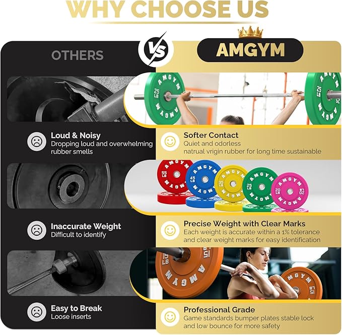 2 Inch Bumper Plates，10-500lbs，Barbell Rubber Olympic Weight Plates Set for Home Gym, Strength Training & Weight Lifting, Multiple Options Colors