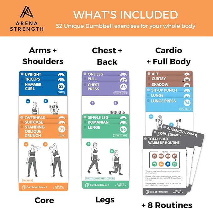 Arena Strength Workout Cards - Instructional Fitness Deck for Booty Band Workouts, Beginner Fitness Guide for Resistance Band Training Exercises at Home. Includes Workout Routines.