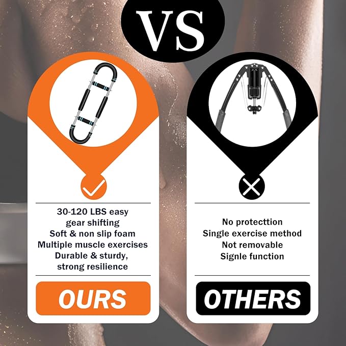 30-120lb Twister Arm Trainer,Adjustable Arm Chest Exerciser with 4 Resistance Springs for Men & Women Upper Body Workout,Detachable Power Twist Home Fitness Equipment