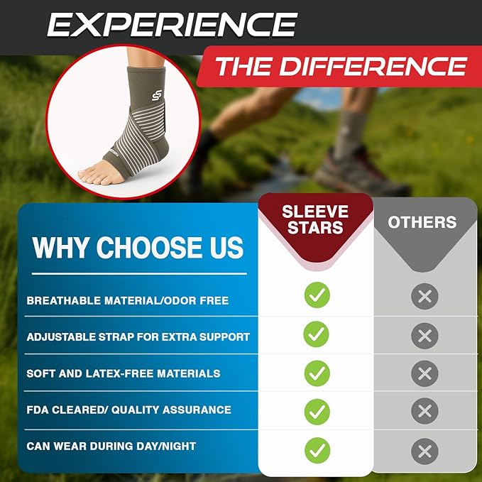 Sleeve Stars Ankle Brace for Women & Men, Ankle Wrap for Sprain, Compression Sleeve for Plantar Fasciitis Relief, Easy Customizable Support: w/ Removable Strap (Pair/M:10"-12"/Mocha Brown)