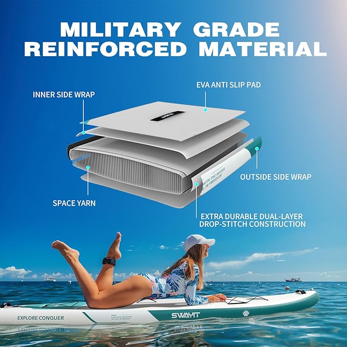 Inflatable Stand Up Paddle Board – Durable SUP for Adults & Youth,33" Wide Blow Up Paddle Board with Paddle, Pump, Backpack,Leash – All Around Stable for All Skill Levels, Carries up to 450 lbs