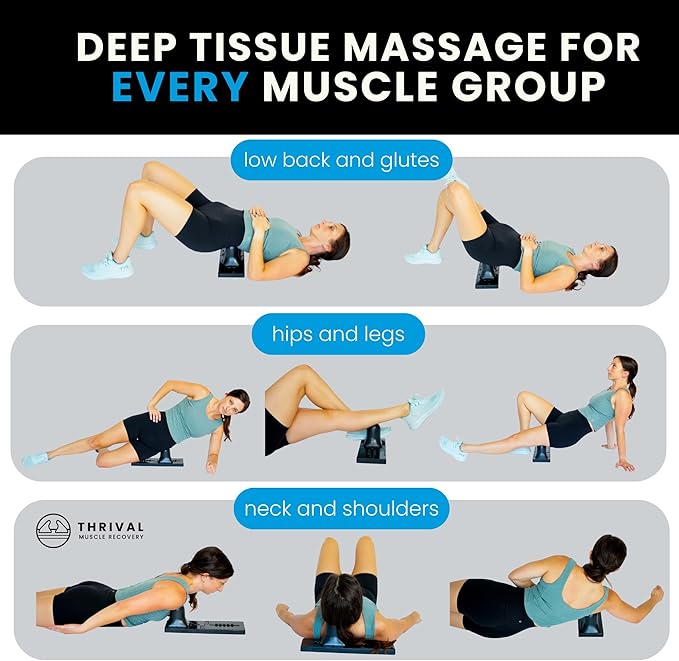 Thrival Ballhead - Fully Adjustable Psoas Muscle Release Tool for Hip Flexor, Back, Glute, Iliacus, and Neck Pain - Lower Back Pain Relief, Trigger Point and Myofascial Release Tool - Carbon Black