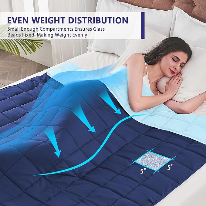 yescool Weighted Blanket for Adults (15 lbs, 60" x 80", Navy & Blue) Cooling Heavy Blanket for Sleeping Perfect for 140-160 lbs, Queen Size Breathable Blanket with Premium Glass Bead, Machine Washable
