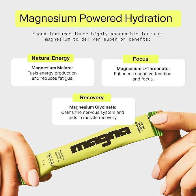 Magna Electrolyte Powder Drink Mix for Hydration, Energy & Focus Support with Magnesium L Threonate, Malate & Glycinate, Sodium, Potassium, Vitamin D, B6 & B12, Watermelon Lime Flavor, 14 Servings