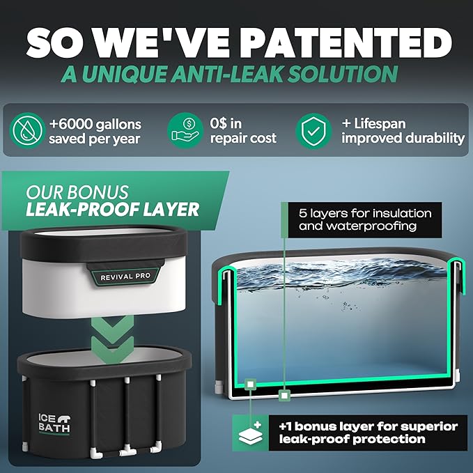 Ice Bath Tub XL - Exclusive Patented Anti-Leak Shield - Cold Plunge Tub With Cover - Ice Bricks X2 - Portable bathtub Outdoor Indoor - Free Ebook