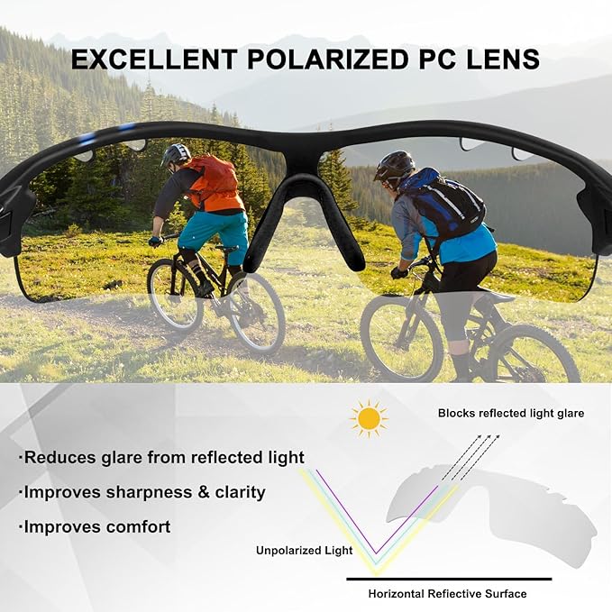 BangLong Polarized Sports Sunglasses Cycling Sun Glasses for Men Women with 5 Interchangeable Lenes for Running Baseball Golf