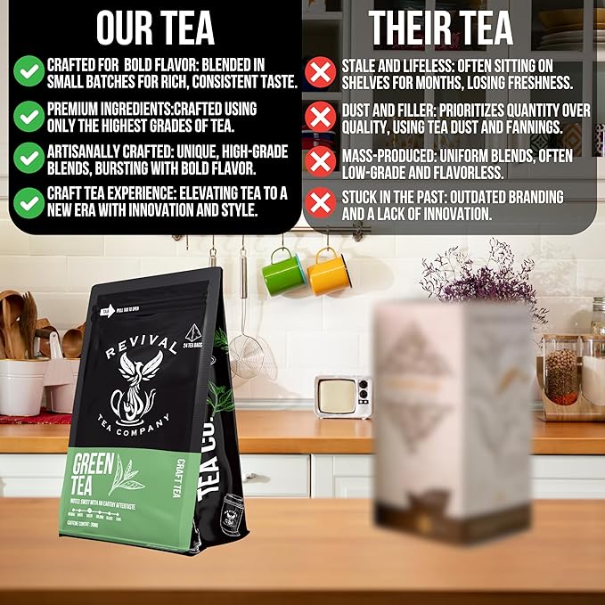 Revival Tea Company Green Tea - Signature Green Tea Made from 100% Chun Mee Tea - 24 Tea Bags
