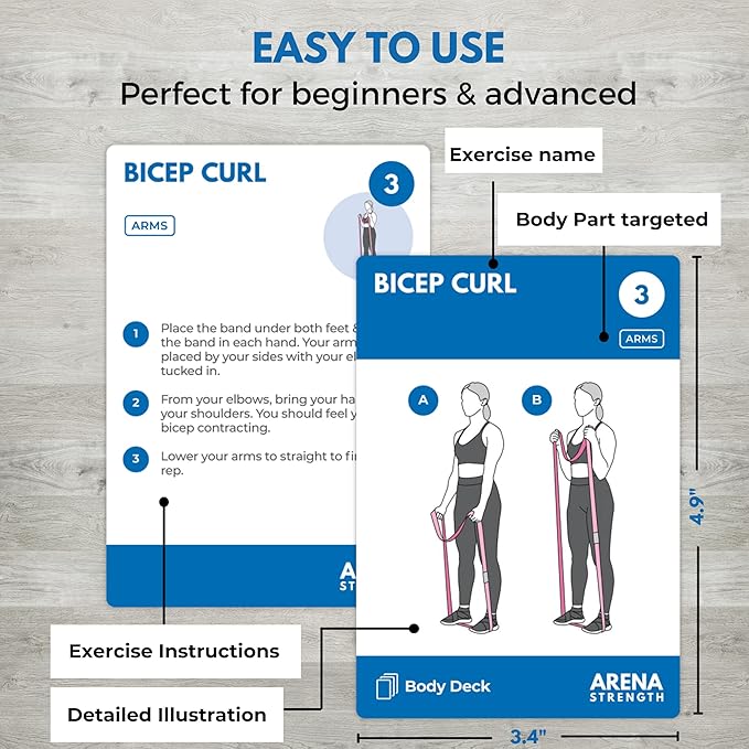 Arena Strength Workout Cards - Instructional Fitness Deck for Booty Band Workouts, Beginner Fitness Guide for Resistance Band Training Exercises at Home. Includes Workout Routines.