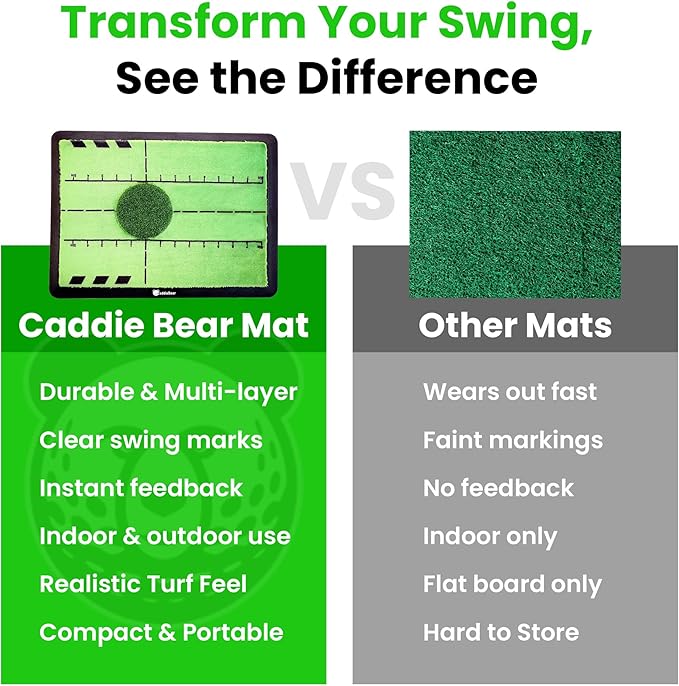 5-in-1 Golf Hitting Mat Set - Golf Training Aid with Path Feedback mat with Turf Patch, Replaceable mat, Impact Tape, Swing Arm Band & Carry Bag - Indoor & Outdoor Golf Mat for Practice