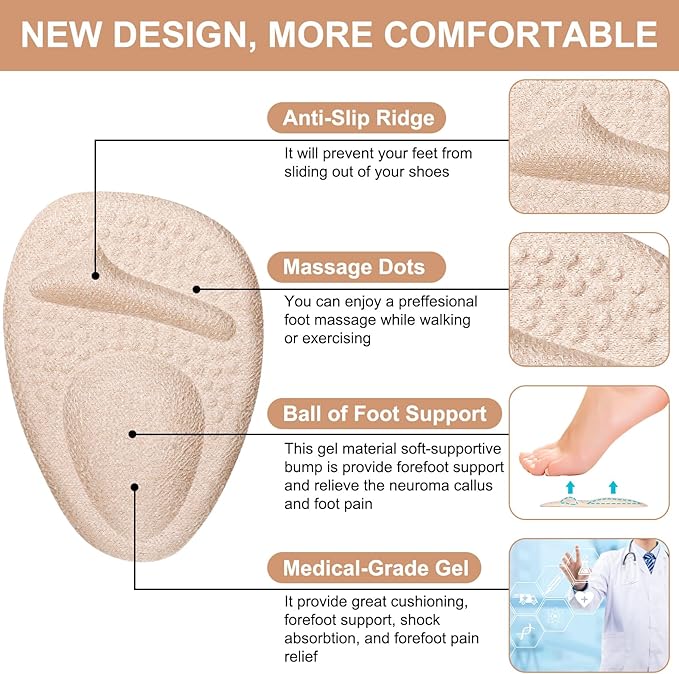 Ball of Foot Cushions, Metatarsal Pads Women, High Heels Non-Slip Comfort Pads, Shoe Support for Metatarsalgia Mortons Neuroma Pain Relief (2 Pairs,Beige)