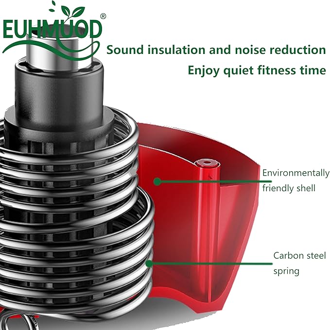 Ab Roller Wheel with Built-in Spring Resistance, Ergonomic Core Workout Equipment for Home Gym, Dual-Wheel Design & Non-Slip Grips - 300lb Capacity