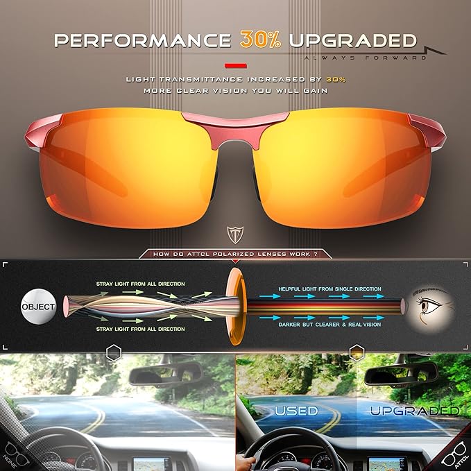 ATTCL Men's Sports Polarized Sunglasses Men for Driving running Fishing Golf - UV Protection Sun glasses Metal Frame