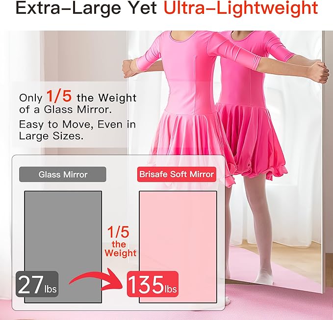 2PCS 75" X 47" Gym Mirror - Full Length Wall Mirror for Gyms, Dance Studios, Home and Yoga - Easy Installation, Ultra Light Shatterproof Nano Miorror Reduces 60% Commercial Insurance Costs, 5LB Each