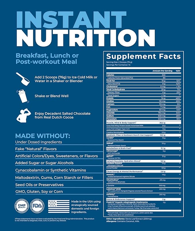 Meal Replacement Shake, Grass Fed Whey Protein Isolate & Collagen Peptides, Creatine Monohydrate, Electrolytes Powder, Prebiotics, Organic Mushrooms, Nootropic Energy Drink (84 Meals Salted Chocolate)