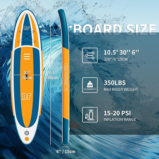 Inflatable Stand Up Paddle Board with SUP Accessories & Backpack. Paddle Boards for Adults. Non-Slip Deck, Wide Stance, Bottom Fin, Double Action Pump.